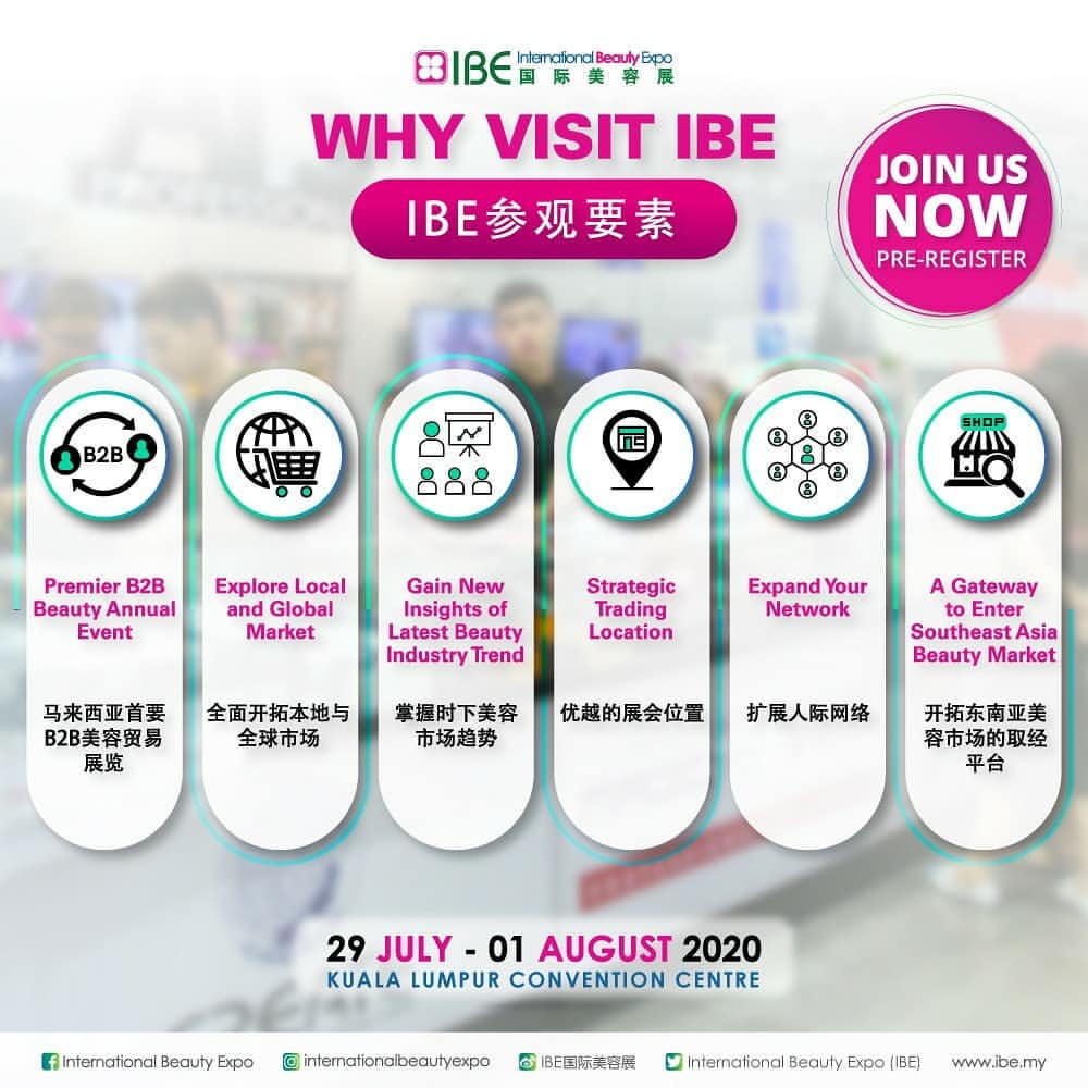 What makes IBE 2020 
