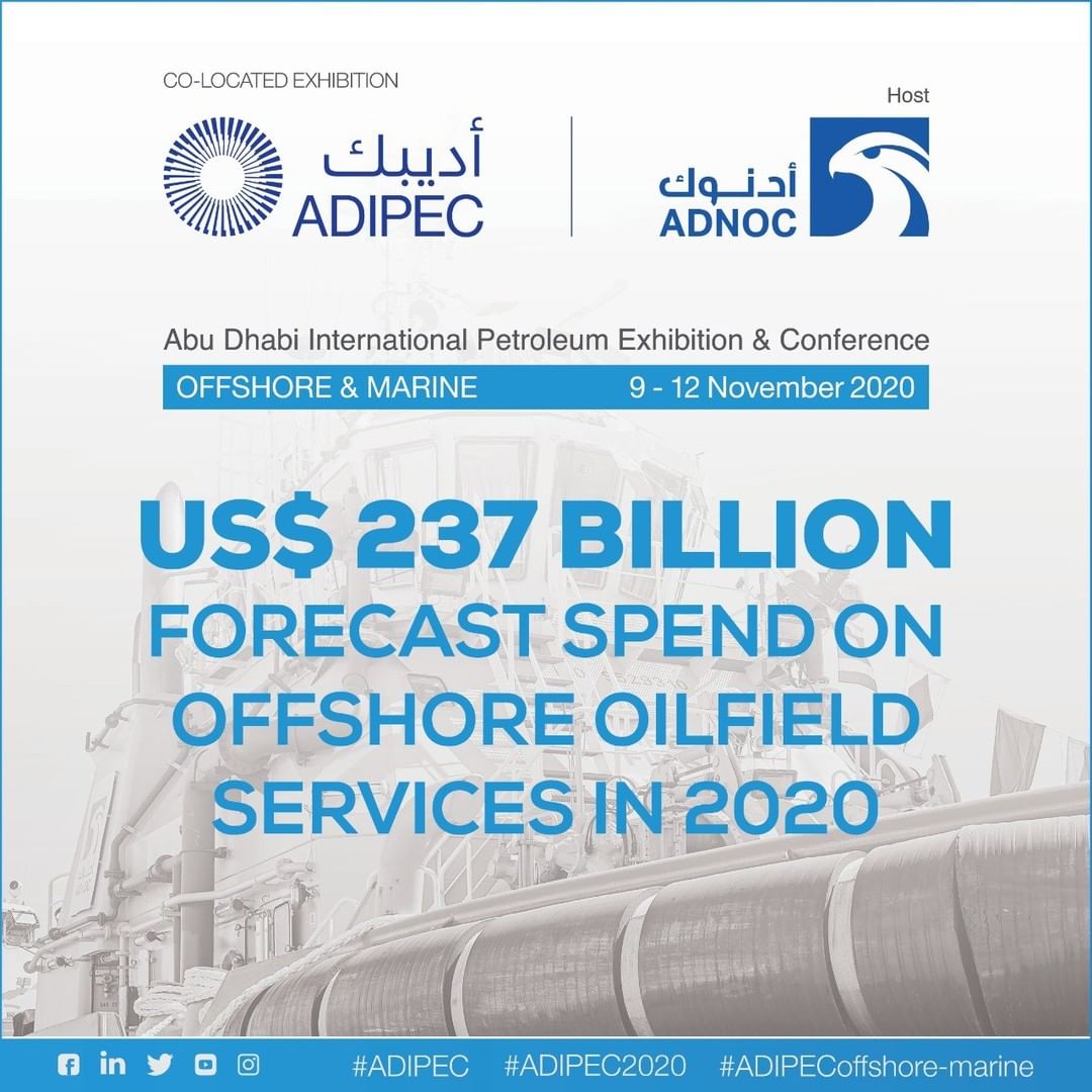 Spending on offshore