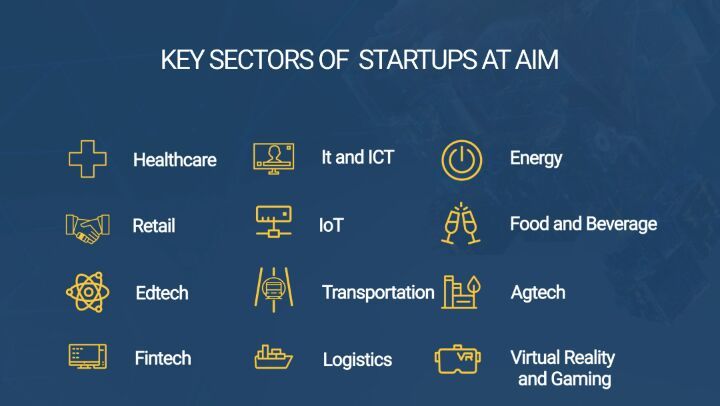 As startups play a 