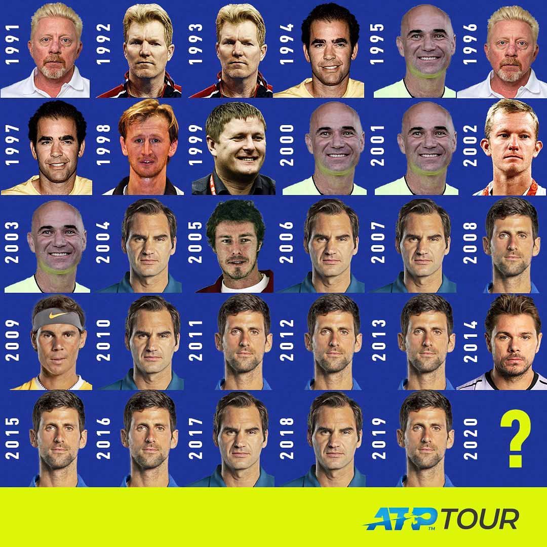 2020AusOpen AO2