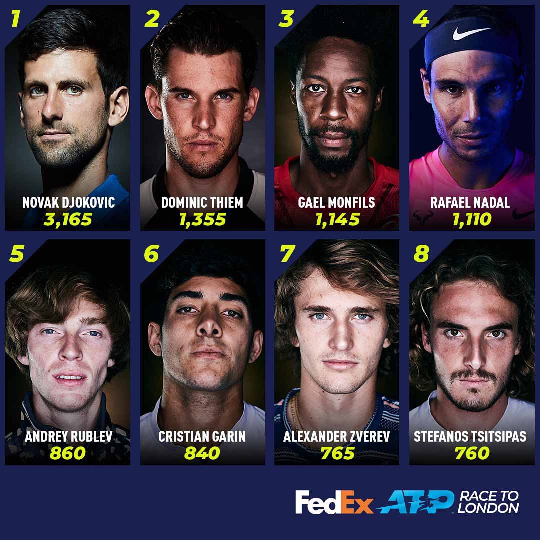 The FedEx ATP Race t