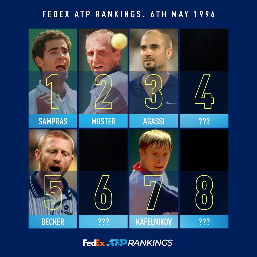 The fedex ATP Ranki