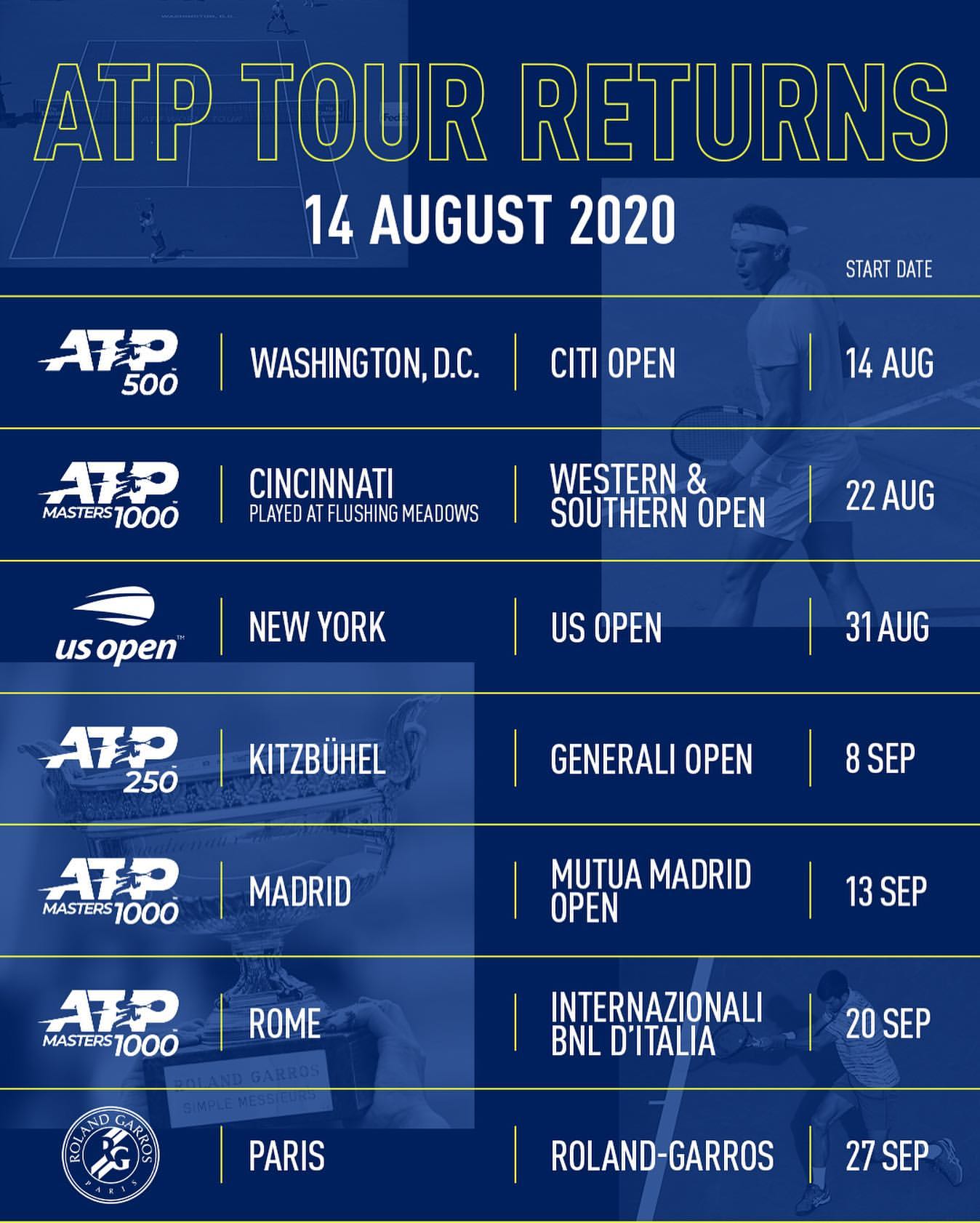 The ATP has issued a