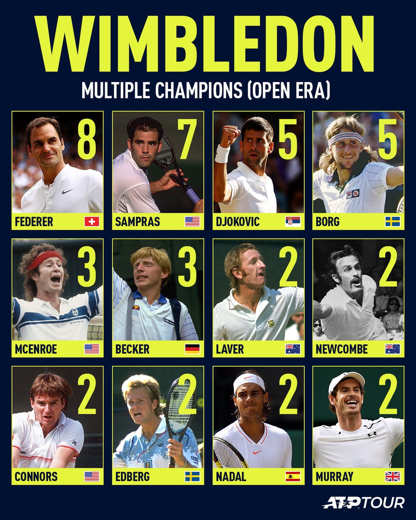Greats of our sport 