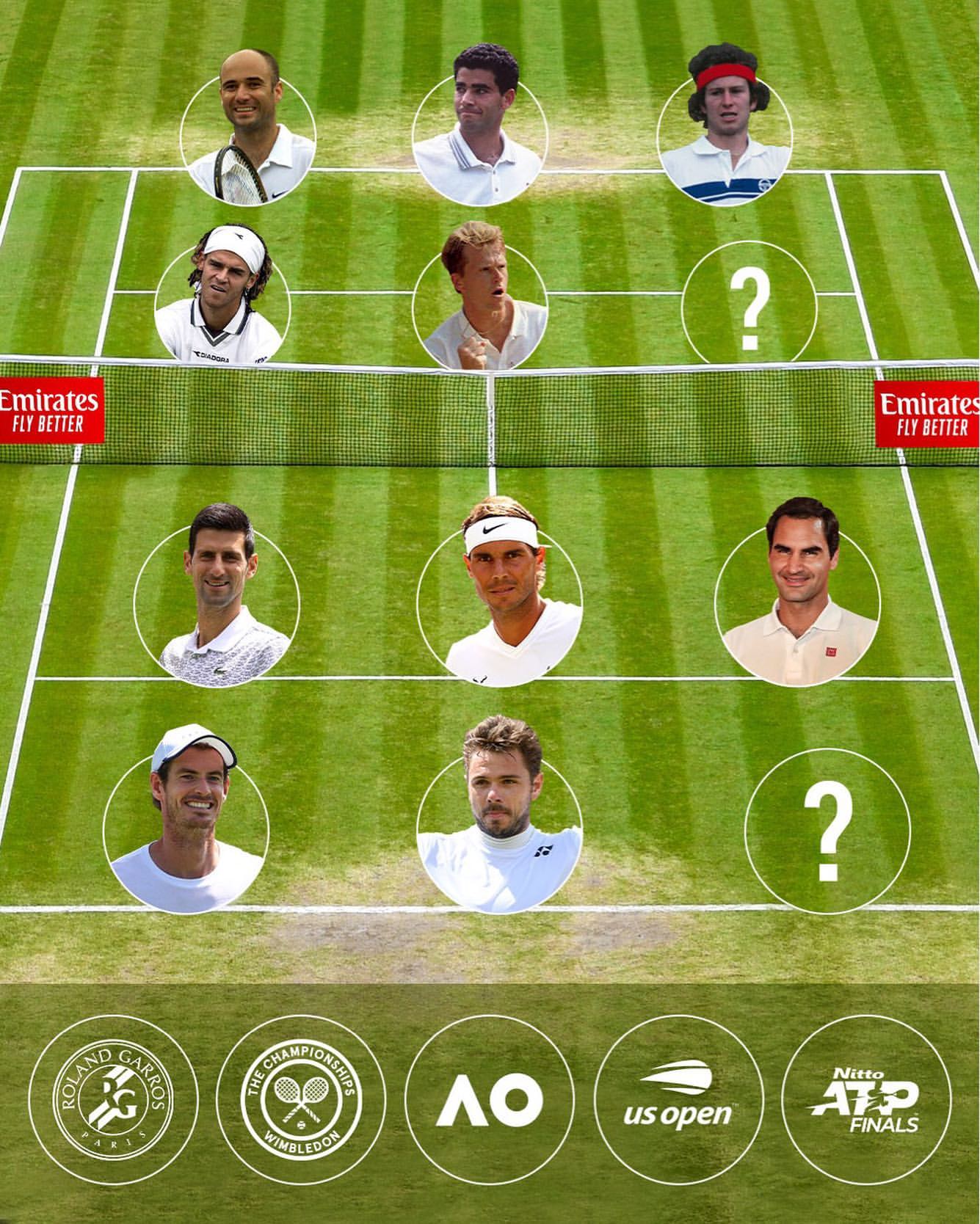 Pick one former on