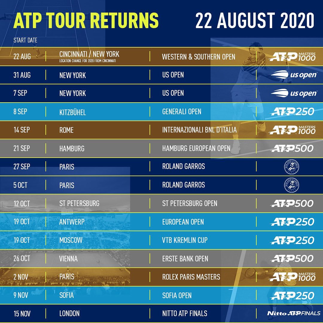 The ATP has issued f