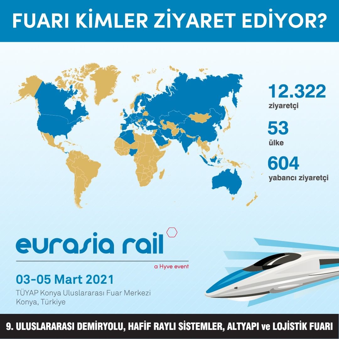 EurasiaRail katl