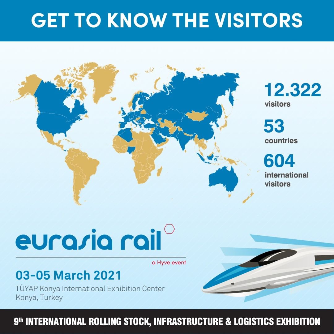 Eurasia Rail 2019 ex