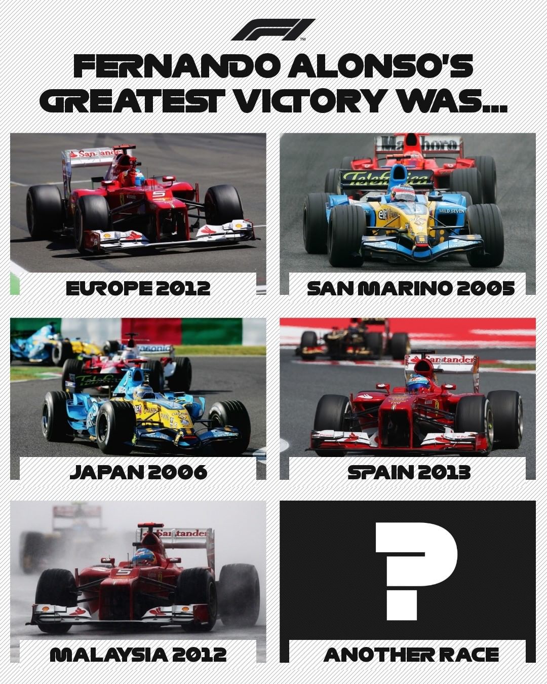 f1 discussion