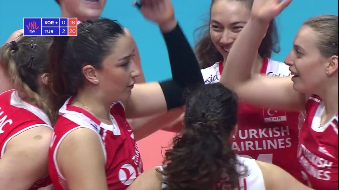 Turkey tvforgtr 