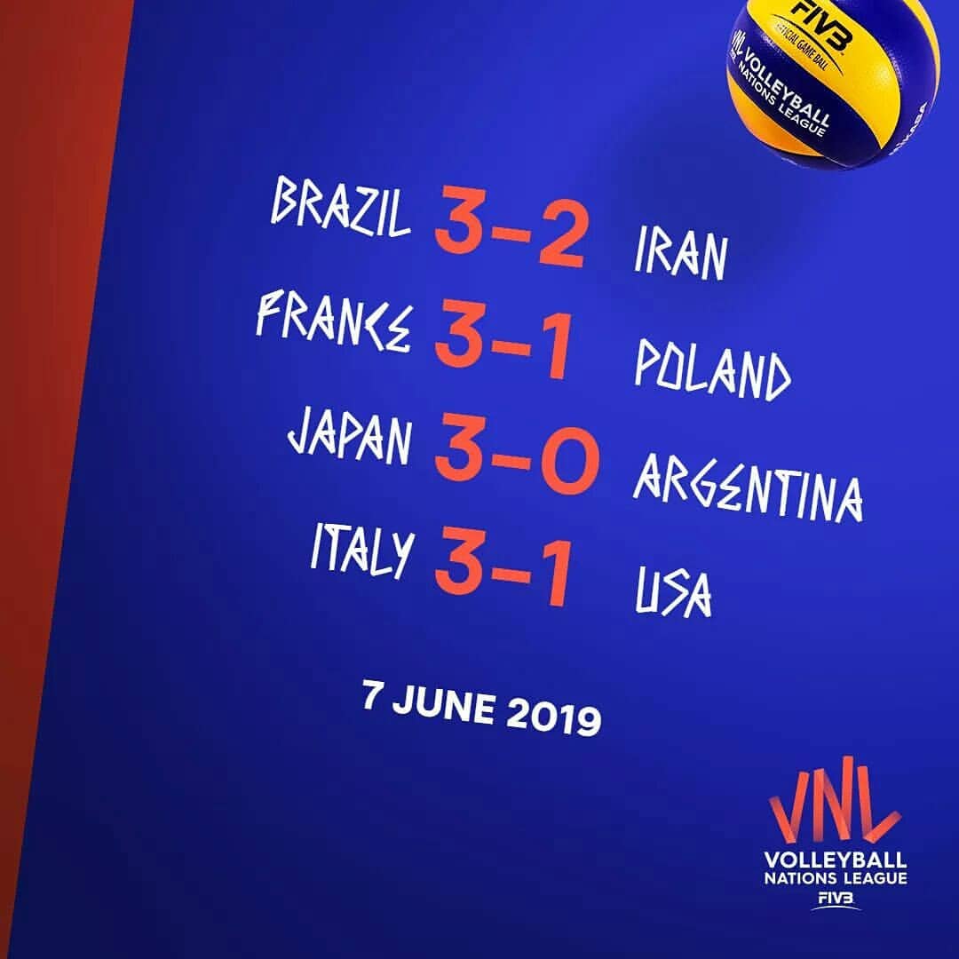 First VNLMen Week 2