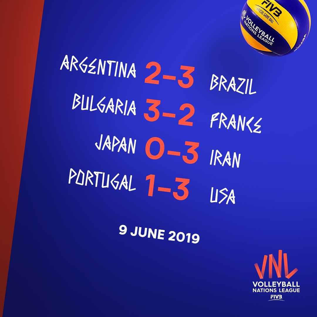 VNLMen Week 2 has c