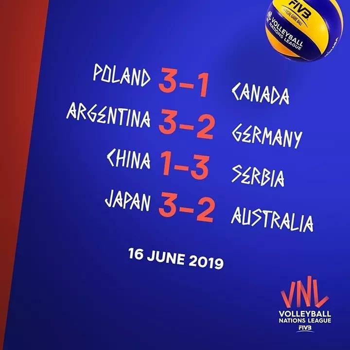 Another VNLMen week