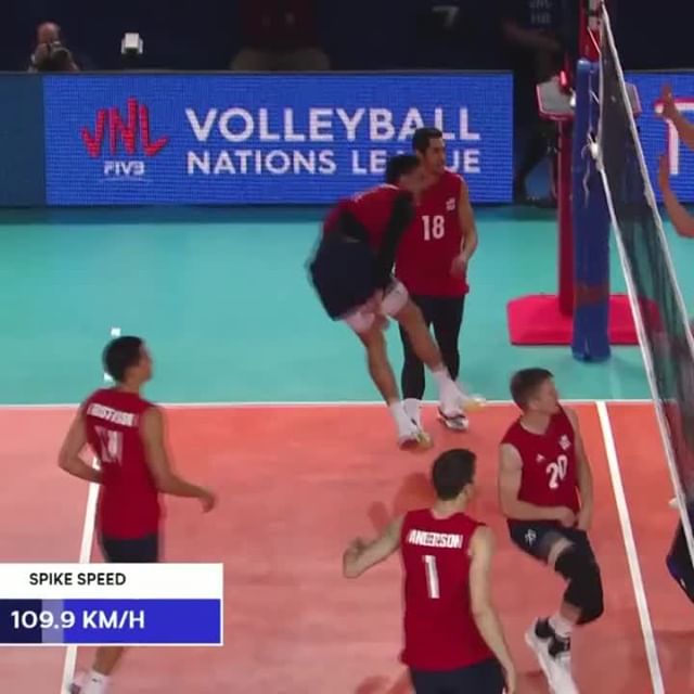 Wow The spike by US