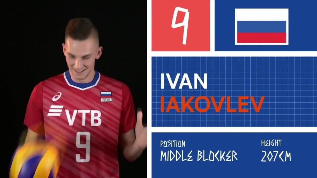 Best Middle Blocker 