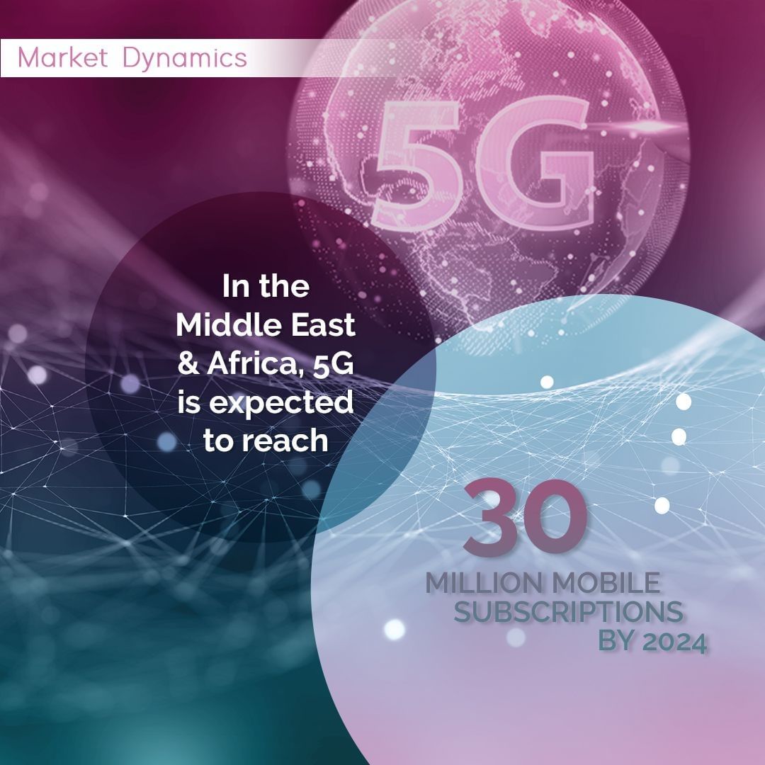 Making 5G the fastes