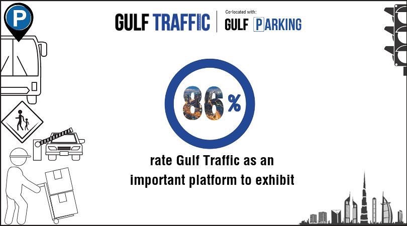 Did you know Traffi