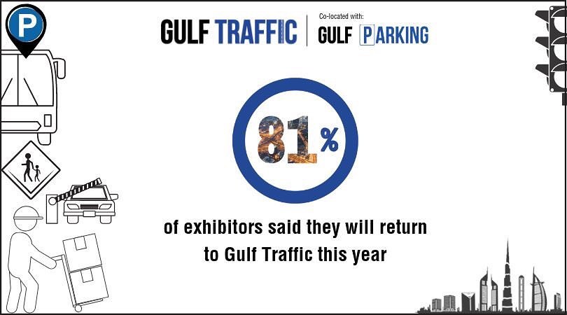 Gulf Traffic is back
