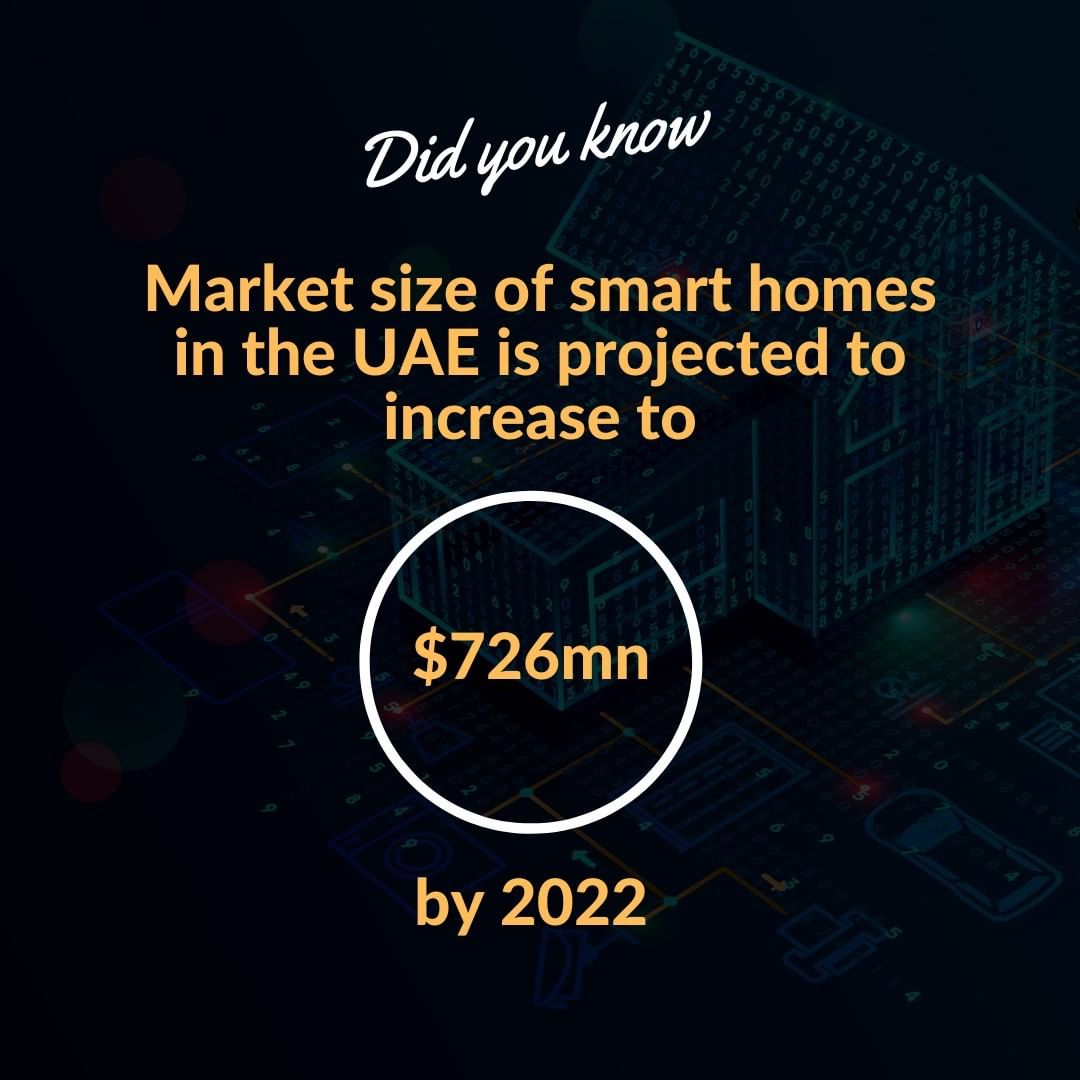 Smart homes are a ho
