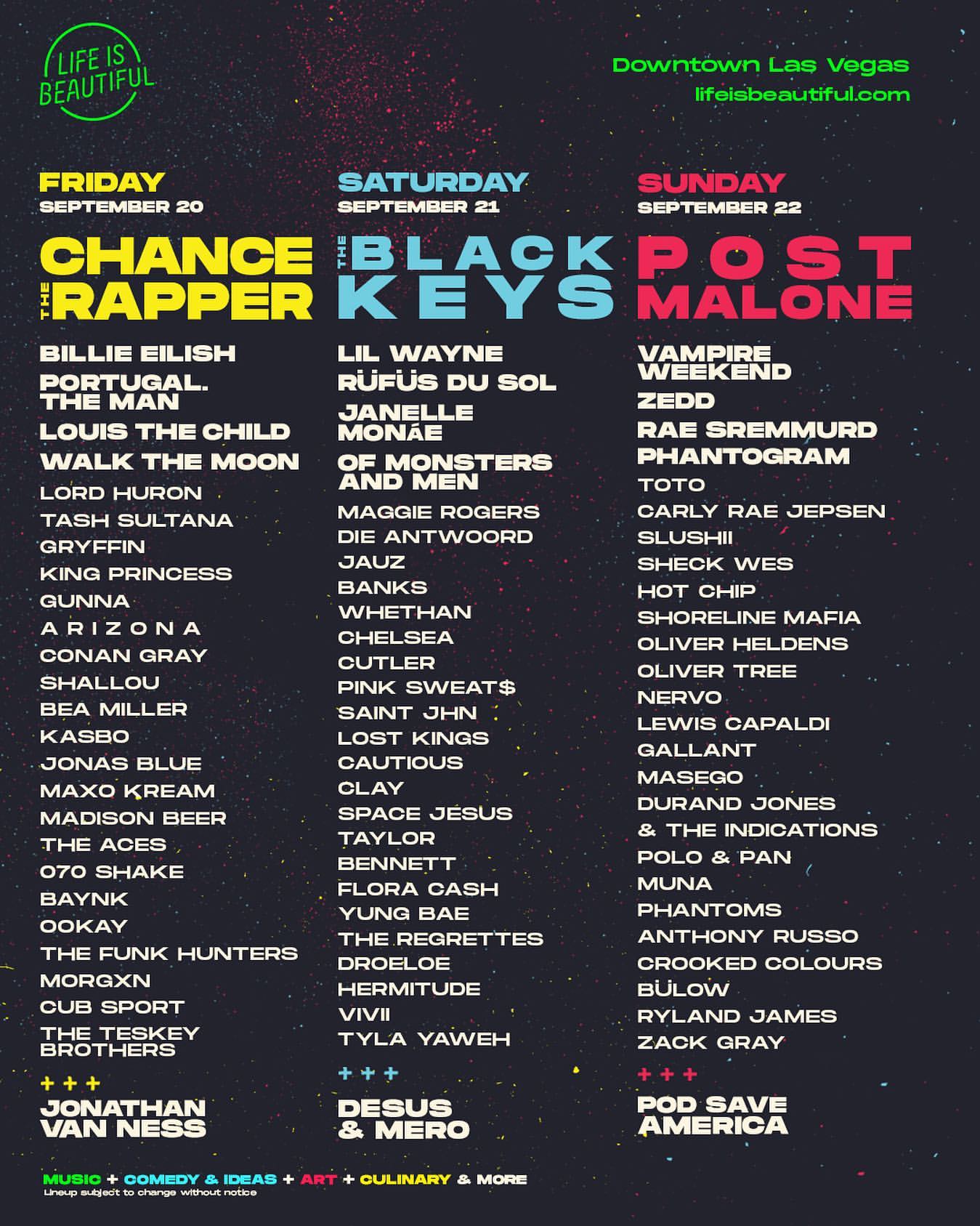 DAILY LINEUPS ARE HE