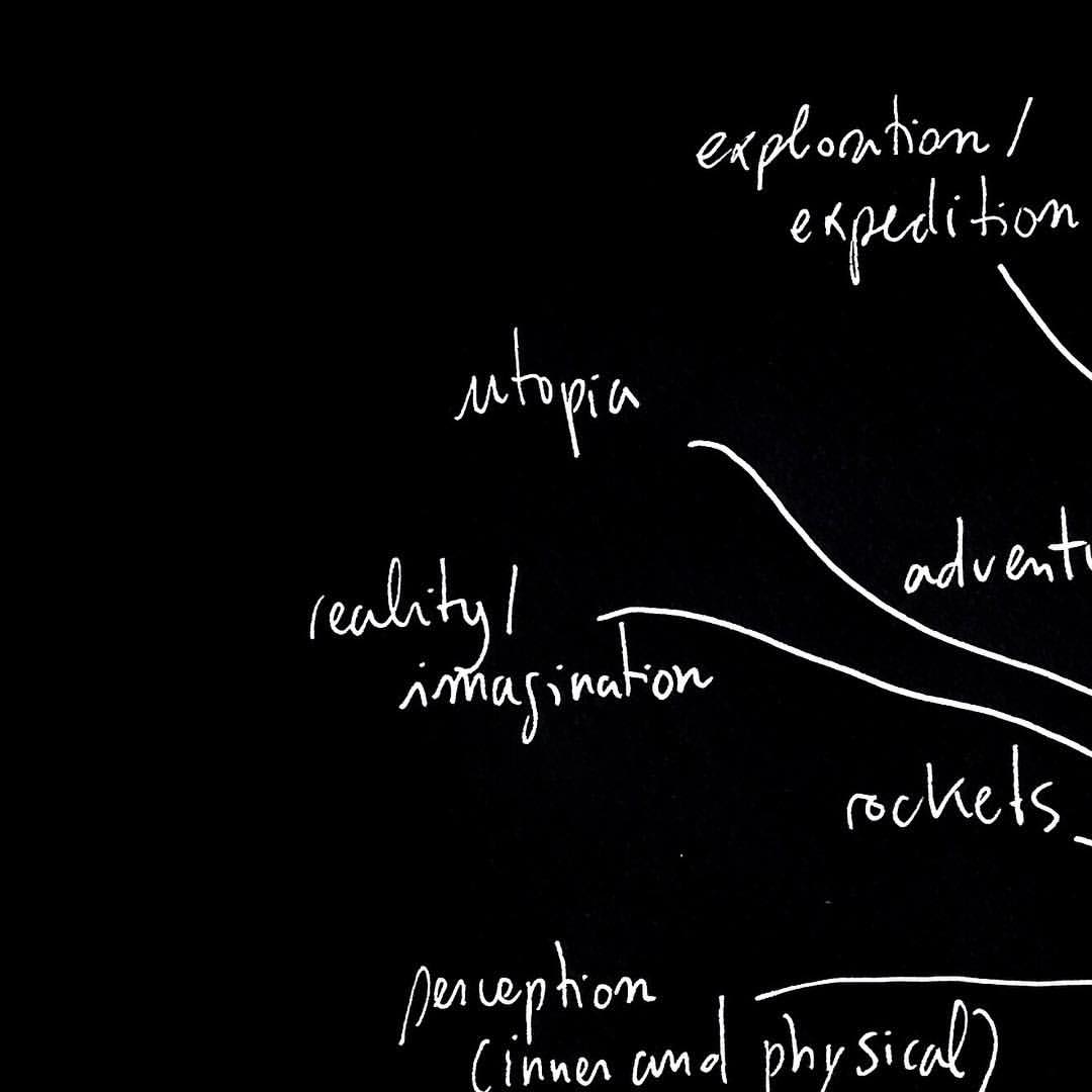 loopbarcelona loop