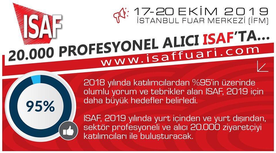 ISAF 2019da da b