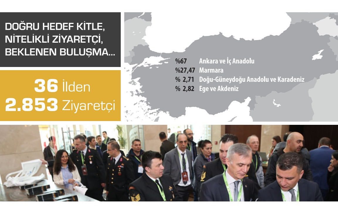 ISAF Exclusive 2019