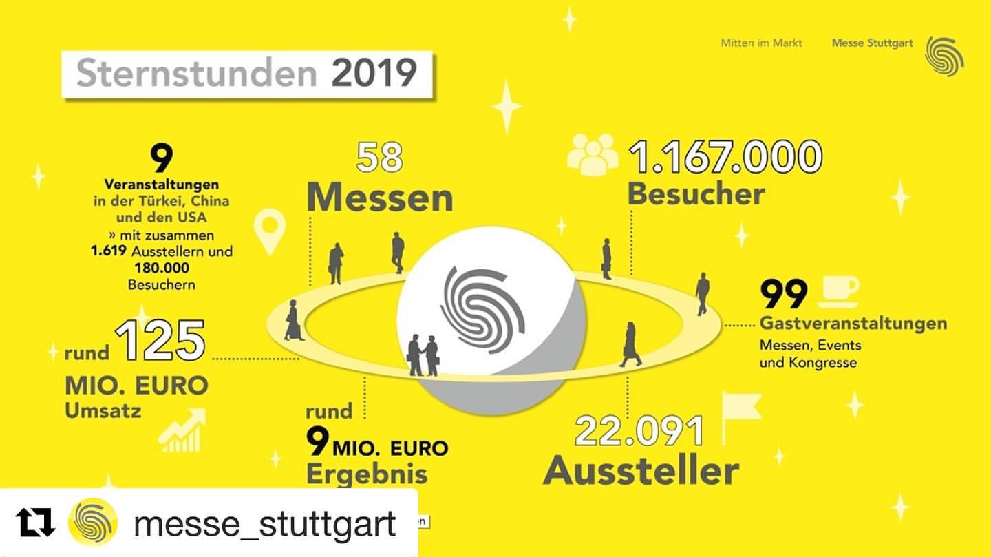 Repost messe stutt