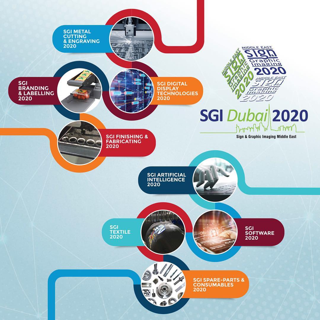SGI Dubai 2020 Welco