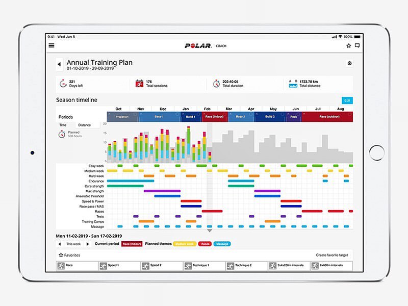 Polar unveils new so