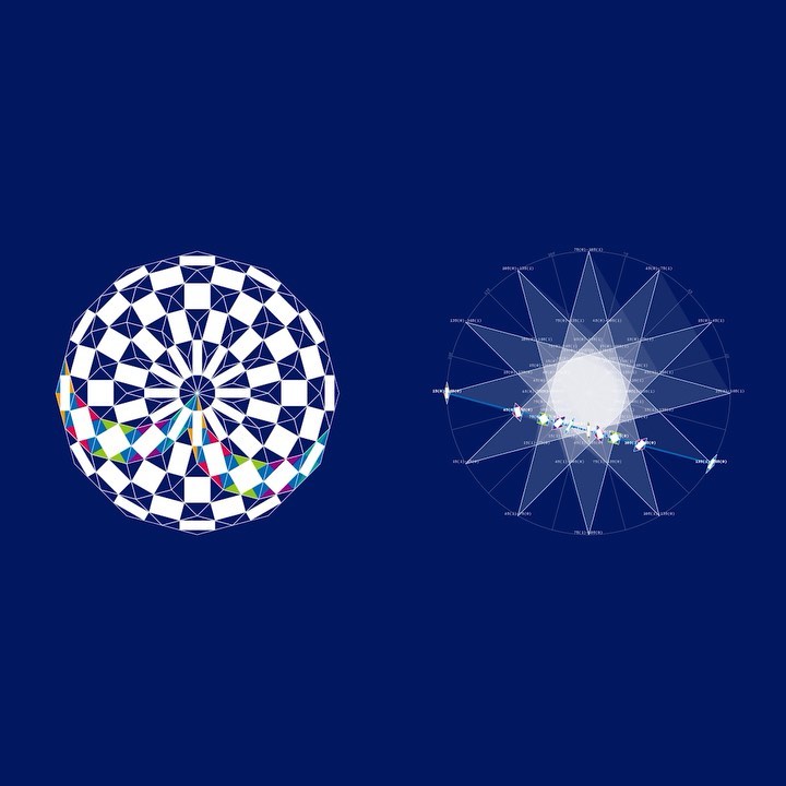 The logo of Tokyo 20