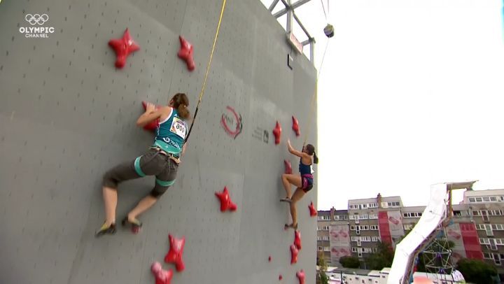 SportClimbing On