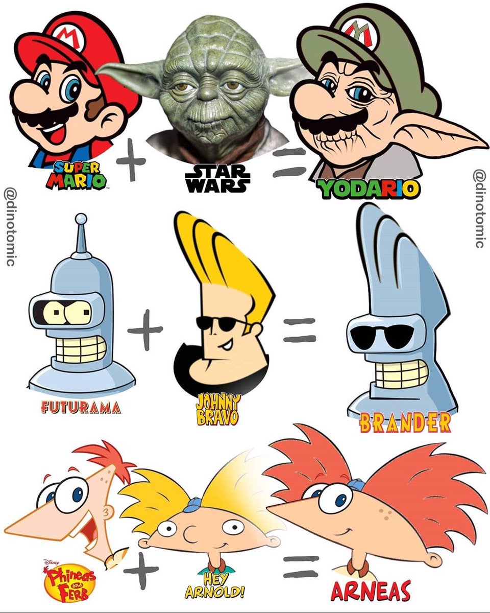 Fusion Characters by