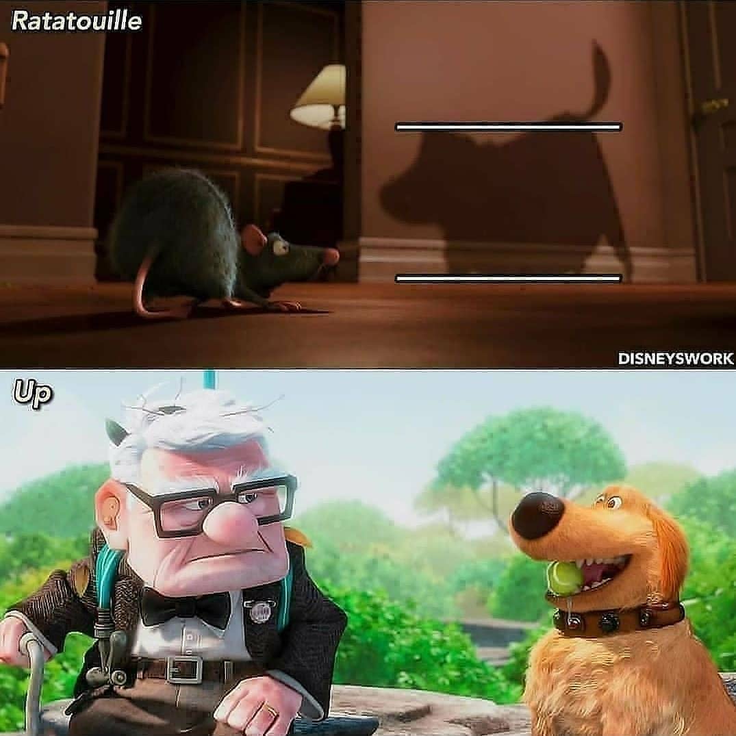 Disney EasterEggs 