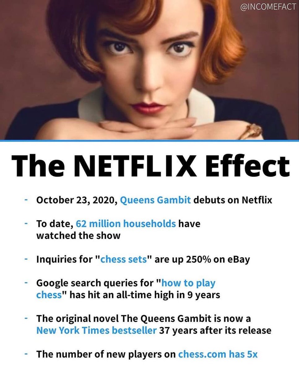 The power of shows 