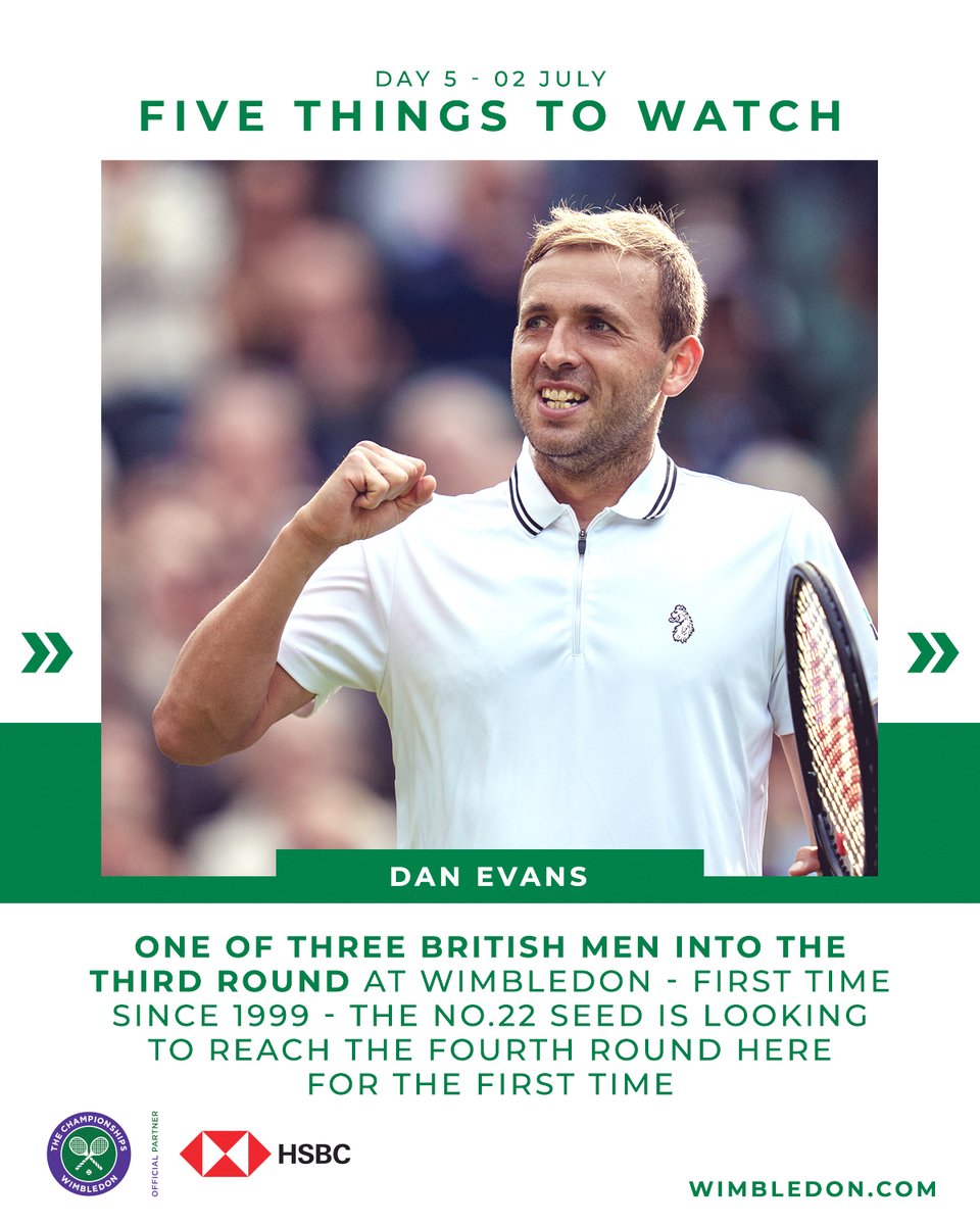 Dan Evans aiming for