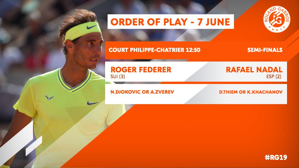 OOP for Friday 7 Jun