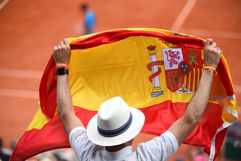 Where in the world a