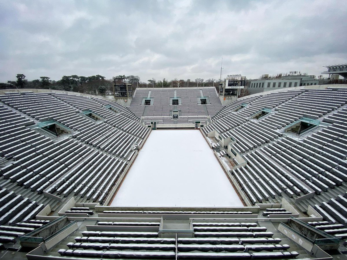 RolandGarros under 