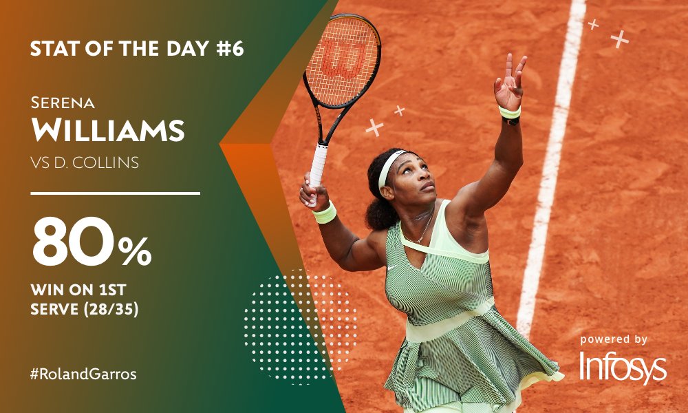 Super serving Serena