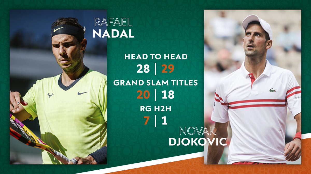 The Nadal Djokovic C