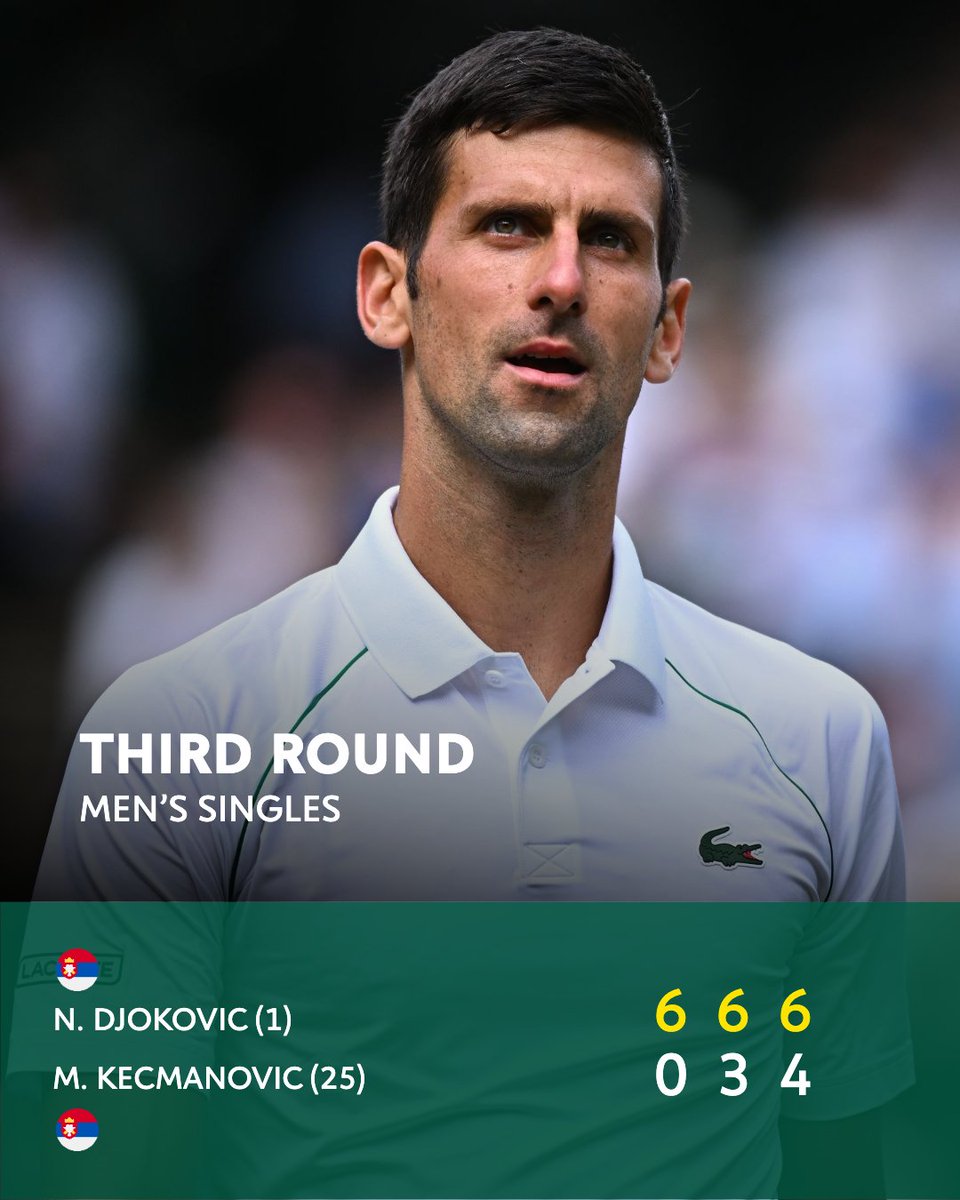 Wimbledon 4th round 